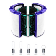 Dyson HP04 TP04 DP04 HEPA+活性炭  代用濾網 濾芯