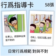 Baby Self-Care Life Cognitive Training Aids Teaching Aids Autism Sugar Baby Language Development Slo