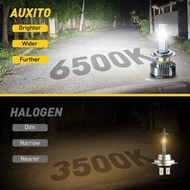 2Pcs AUXITO 25000LM Turbo H7 LED Caus Headlight with Fan 6500K White Auto Lamp for VW 7 golf 6 Merc