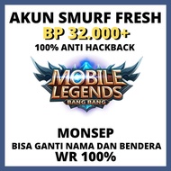 Akun Smurf ML Mobile Legends BP 34.000 Murah dan cepat