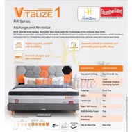 FREE 2 PILLOW &amp; 1 PROTECTOR Slumberland VITALIZE 1 Mattress, 11" Latex Top Pocket Spring with Far Infrared Ray