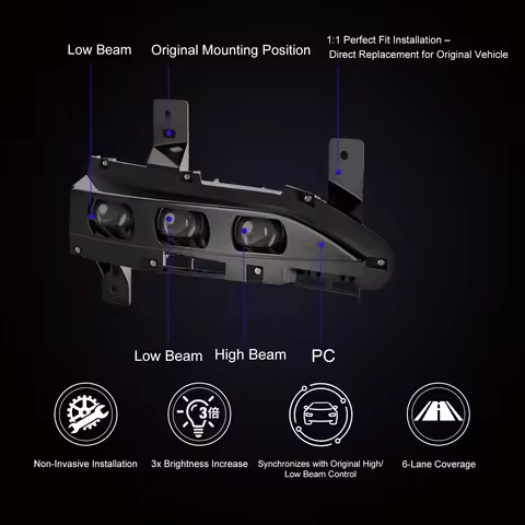 OGA Advanced Matrix Fog Light Assembly LED Auxiliary Light For Model 3 2019-22 Model Y2021-24 Plug&P