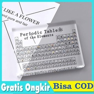 Tabel Periodik Unsur Kimia Akrilik Acrylic Akrilik Transparan Ornamen Tabel Periodik Dekorasi