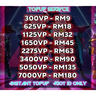 Valorant Points (cheapest)