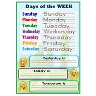 Laminated A4 Chart: Days of The Week/ Mga Araw sa Isang Linggo (English & Filipino) back to back