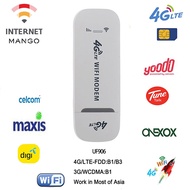 4G SIM card WiFi Router 100Mbps USB Modem Wireless Broadband Mobile Hotspot LTE 3G/4G Unlock Dongle with SIM Slot Stick Date Card network adaptor router wifi