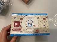 小童多啦A夢口罩Doreamon
