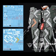 GHOST Water Decal MG 1/100 DYNAMES