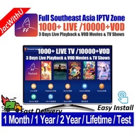 1 Month Flyshark IPTV Subscription-IPTV Malaysia-Androix Box-IPTV-JacWithU