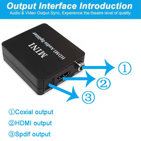 HDMI audio extractor HDMI to HDMI and Optical TOSLINK SPDIF + 3.5mm Stereo Audio Extractor Converter