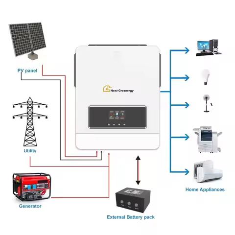 4KW 5KW 6KW 7KW 8KW 10KW Power Home Inverter On Off Grid Pure Sine Wave with MPPT Hybrids Inverters 