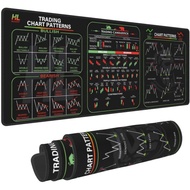 Stock Market Invest Day r Trading Mouse Pad Chart Patterns Cheat Sheet, Large Computer Mouse Pad for