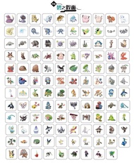 Pokemon 朱紫 閃光 色違 6V  DLC 前篇 碧之假面 新增精靈