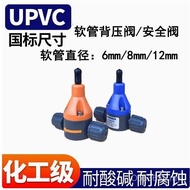 Back Pressure Valve Back Pressure Valve Safety Valve Measuring Pump Back Pressure Valve Medicine Fit