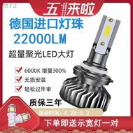 = Car led headlight h1 h4 h7led headlight Car led headlight h4h119005Car Light Super Bright Concentr