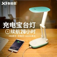 TGX-767 充電寶護眼檯燈 - 全新