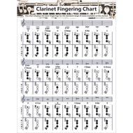 Gentle Whispering Clarinet Clarinet Clarinet Chart Clarinet Chart Clarinet Chart Clarinet Chart Clar