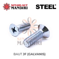 Jf Bolt / Machine Screw M 5 x 15