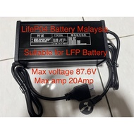 72V fast lithium charger 20amp with anderson connector