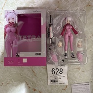 二手 日版 Max Factory Figma 628 Nikke Alice 妮姫 愛麗絲 連特典