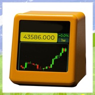 For NerdMiner BitCoin Cryptocurrency Display Stocks,Currency Exchange Rate,Price Tracker Ticker Weat