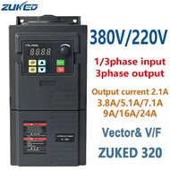 0.75KW 1.5KW 2.2kw 3kw 220v single phase to three phase 220V VFD/// 415v three phase to three phase 