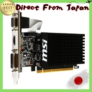 Versatile MSI GT 710 Graphics Card Series with Multiple HDMI Outputs