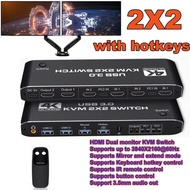 HDMI KVM Switch 4K 60Hz Dual Monitor USB 3.0 2 Computers Share for PC Laptop Keyboard