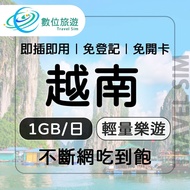 【數位旅遊】 越南上網卡30天．每日1GB 降速吃到飽