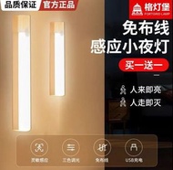 長條LED櫥櫃燈條