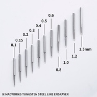 [Xiangxiang Toy Shop] MadWorks MAD Precision Tungsten Steel Carving Knife (Without Handle) Credit Ca
