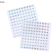 Waterproof Number 1-200 Laser Labels Stickers Nail Polish Lipstick Number Tags