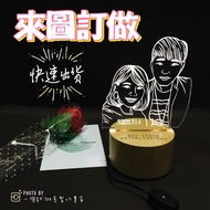 Customed Image Night Light Q Version Of The Night Light Design A Do