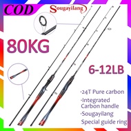 Sougayilang Fishing Rod 2 Sections 6-12LB ML Spinning Rod / Casting Rod for Freshwater fishing rod