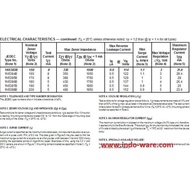 1n5375b 1n 5375b IN5375B 1N5375 B Zener 82.0 v 82V 5.0W 82volt 5watt invepow21 Come on, Order