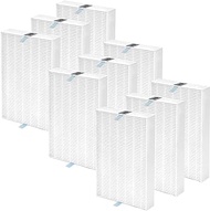 HPA300 HEPA Replacement filter R Compatible with Honeywell HPA300, HPA200, HPA100, HPA090 Series and HPA5300 Air Purifier, True HEPA Filter R (HRF-R3 &amp; HRF-R2 &amp; HRF-R1, 9 Pack)