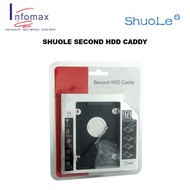 CDROM to HD 9.5mm / 12.7mm (Second HDD Caddy)