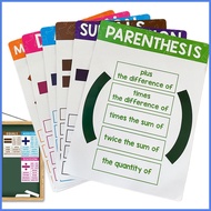 Math Posters Home Educational Math Posters 6X Educational Math Posters Math Symbols Classroom Poster