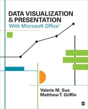 Data Visualization &amp; Presentation With Microsoft Office Valerie M. Sue