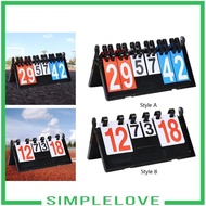 [Simple] Score Board Score Card Sports Scoreboard Score Keeper for Table Tennis