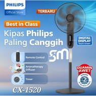 Philips CX-1520/01 16 inch CX1520 Stand Fan Remote