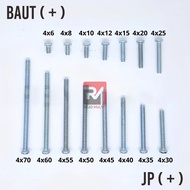 JP SCREWDRIVER PLUS 7 BOLT JP M4 BOLT/ BOLT + M4