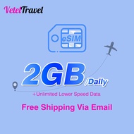 UK esim Total/Daily 500MB/1GB/2GB/3GB/5GB/10GB/20GB 4G Unlimited Data 1-30Days Travel Data Esim Card