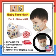 SHOCKING SALES 🇲🇾 Ready Stock In Malaysia🔥 3D Baby Face Mask (0 - 3Year Old)