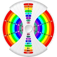 On One Fidget Math Facts Spinners - Number Fidget Toy, Learning Game, Math Games, Autism Toys, Divis