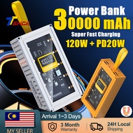 powerbank 30000mAh transparent Portable PowerBank Cyberpunk 120W Super Fast Charge Mini Digital Disp
