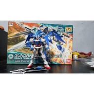 Gundam 00 Diver Ace - Riku's Mobile Suit