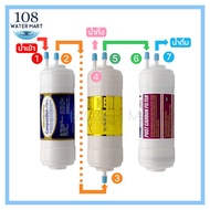 ชุดไส้กรองอินไลน์ 3 ชิ้น RO SCI Water ใช้แทนไส้กรอง Coway CHP-264L Neo Plus ไส้กรองแบบตู้ ตั้งโต๊ะ