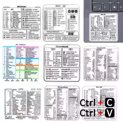 8*8cm Laptop Keyboard Shortcut Sticker for MacBook Air/Pro Transparent Adhesive Windows PC Reference