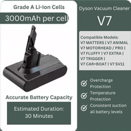 Dyson V7 Vacuum Cleaner Battery Replacement [OEM]